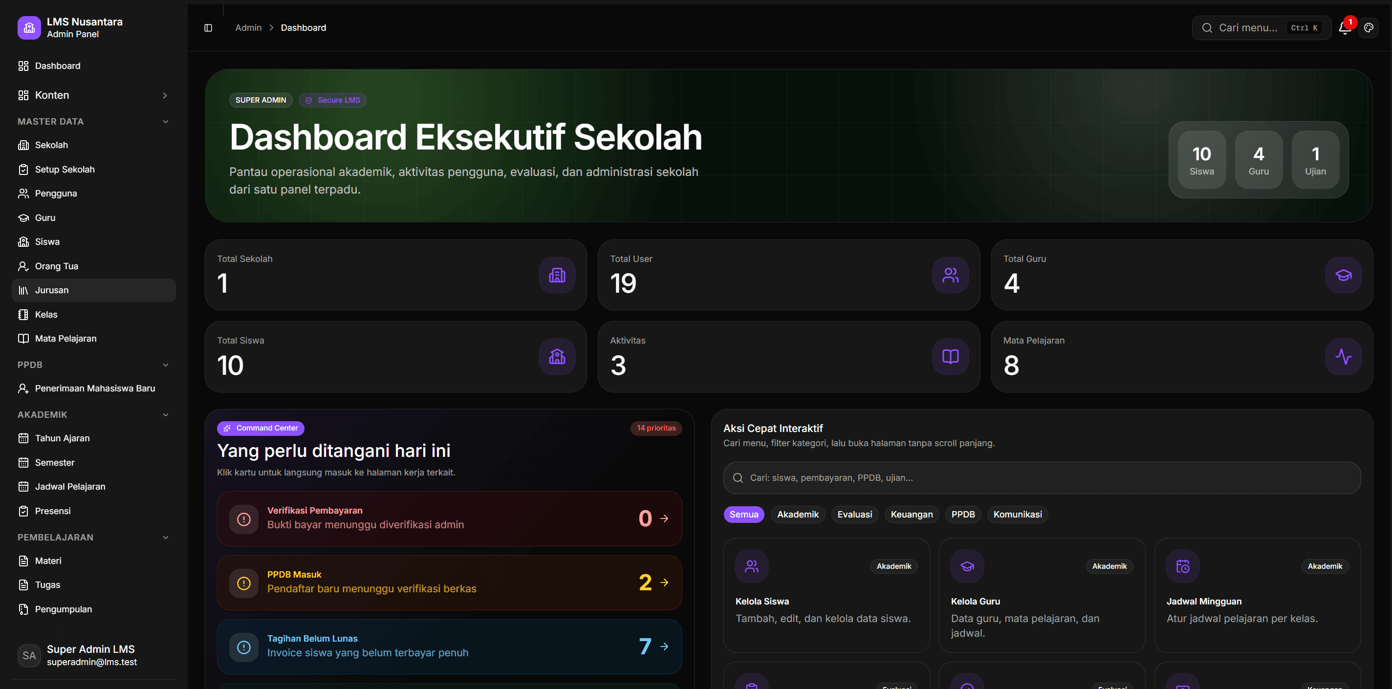 Learning Management System — gambar 5