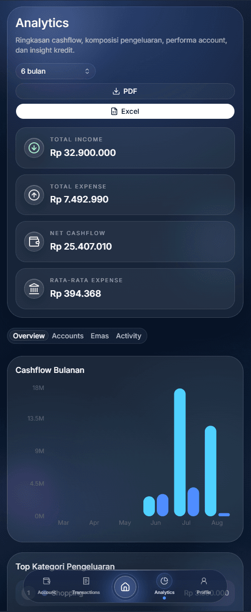 My Money — gambar 4