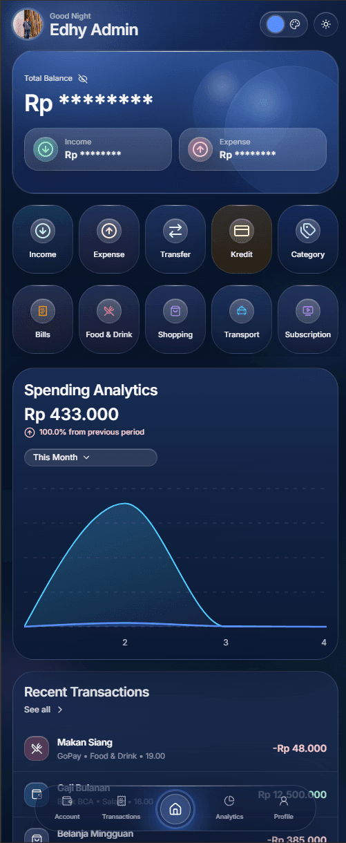 My Money — gambar 2