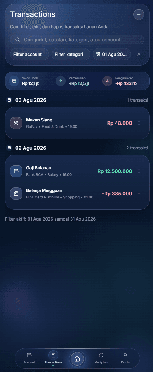My Money — gambar 6