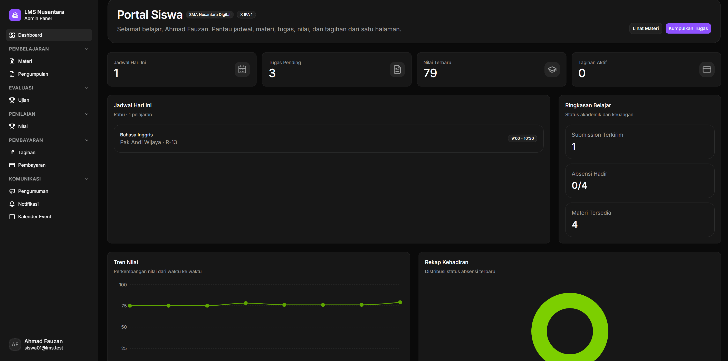 Learning Management System — gambar 4